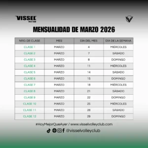 Mensualidad de marzo