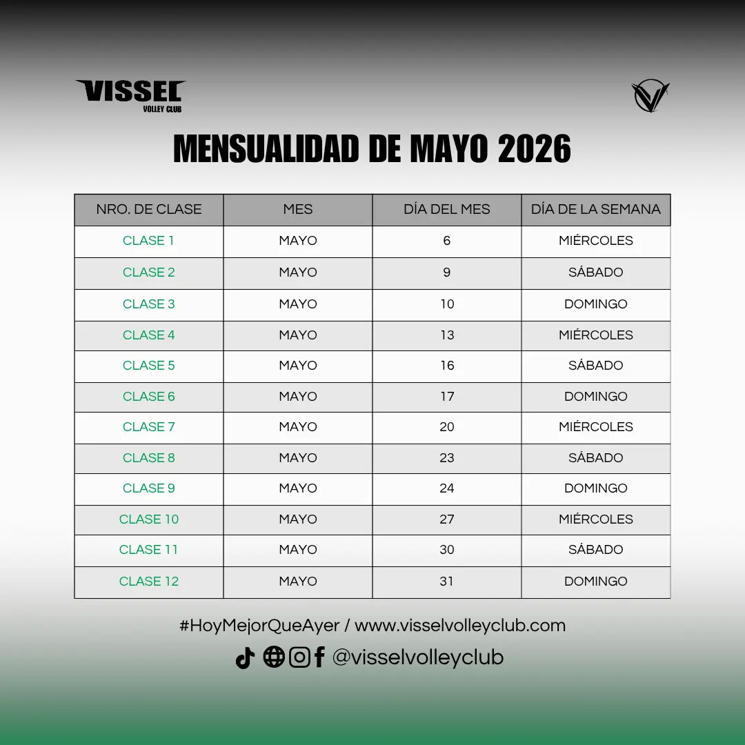 Mensualidad de mayo