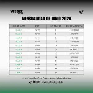 Mensualidad de junio