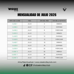 Mensualidad de julio