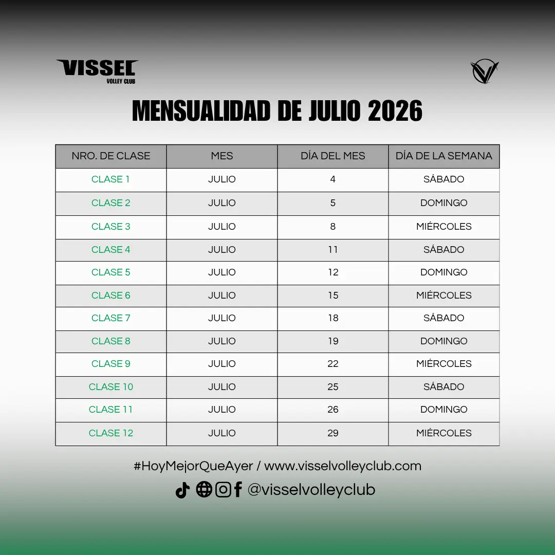 Mensualidad de julio