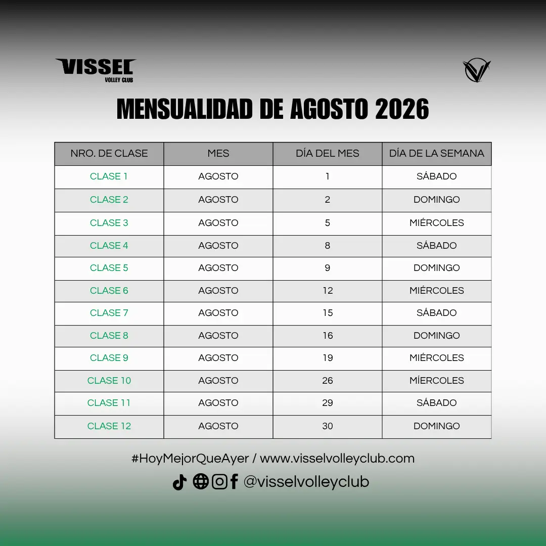 Mensualidad de agosto